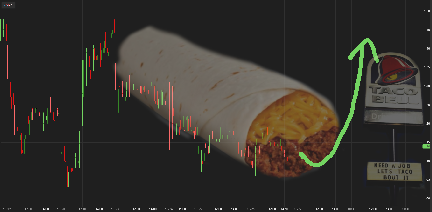 Photo of Chicken Broccoli Casserole